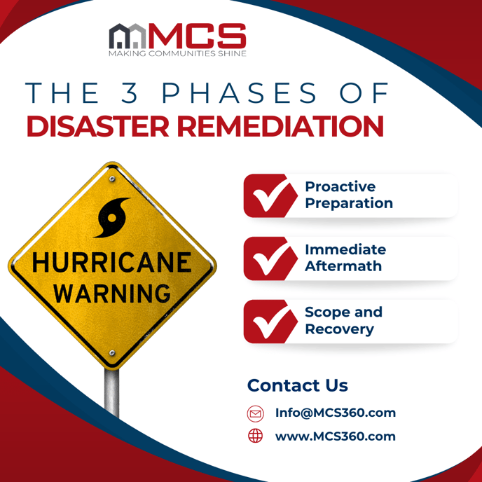 disaster-remediation